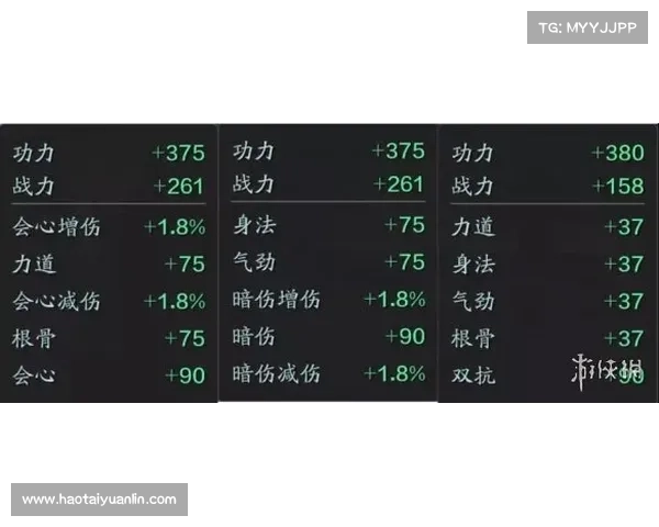 天刀捏脸数据全攻略 从新手到高手轻松打造完美角色 天刀捏脸数据全攻略 从新手到高手轻松打造完美角色