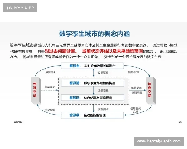 全景数据破解的实用方法与未来发展趋势探索与应用 全景数据破解的实用方法与未来发展趋势探索与应用