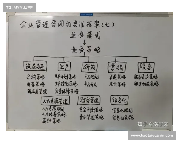 提高以爱消除分数的最佳技巧与策略全面解析 提高以爱消除分数的最佳技巧与策略全面解析
